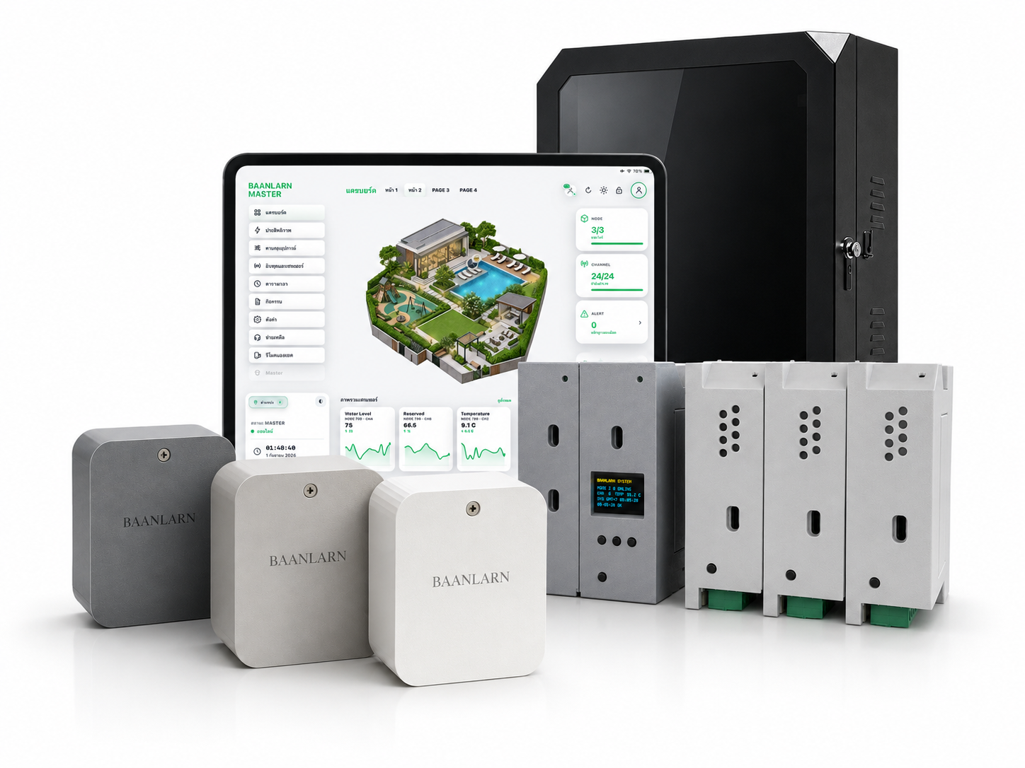 การเลือก Master Node และ System Cabinet